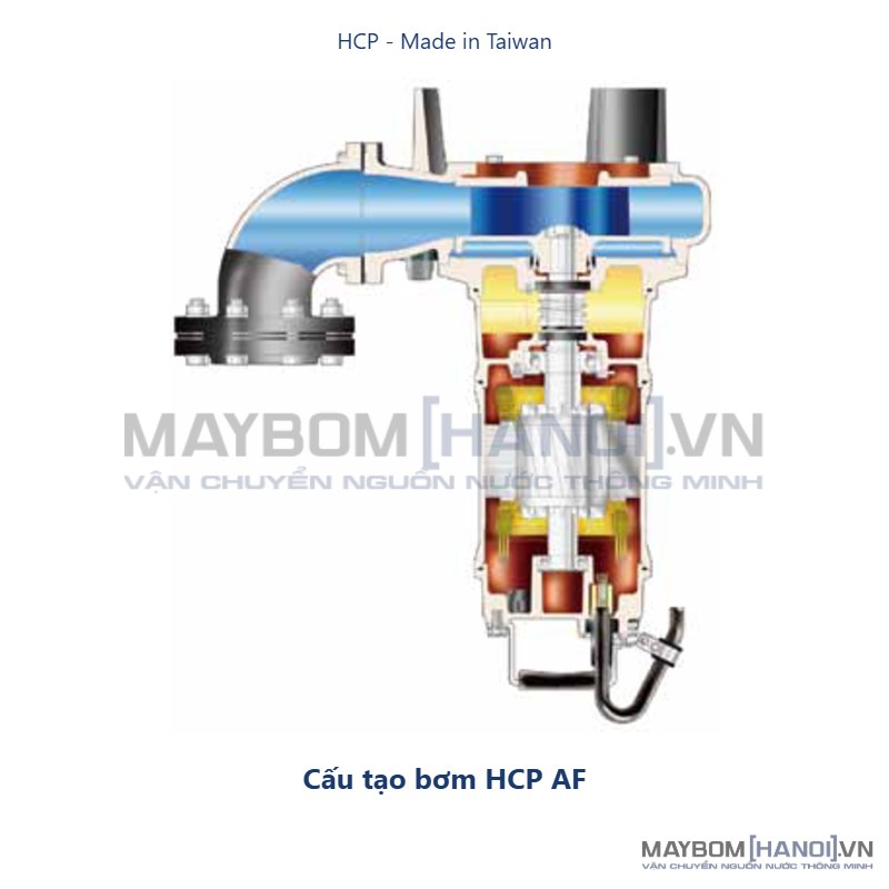 Cấu tạo bơm chìm nước thải HCP AF