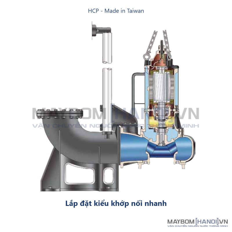 Bơm HCP AF lắp đặt kiểu khớp nối nhanh