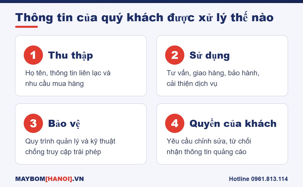 Cách Máy Bơm Hà Nội thu thập, sử dụng và bảo vệ thông tin khách hàng