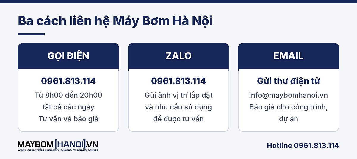 Ba cách liên hệ Máy Bơm Hà Nội: gọi điện, Zalo và email