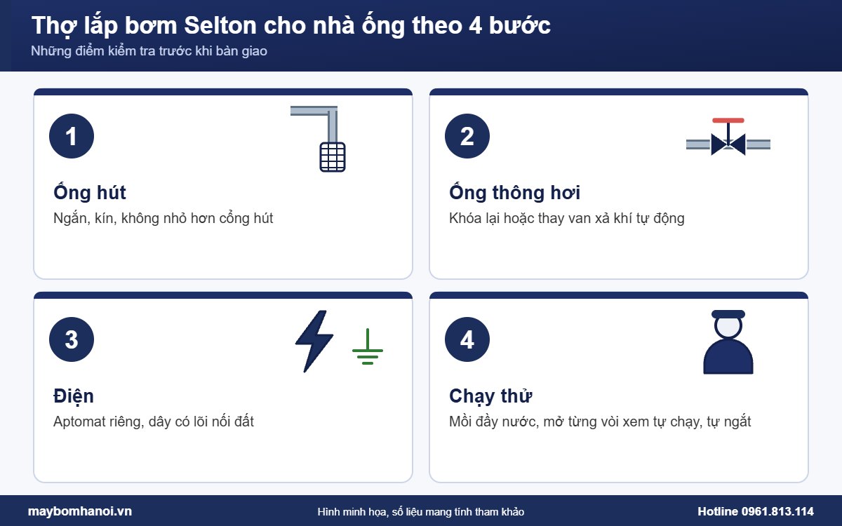 Thợ lắp bơm Selton cho nhà ống theo bốn bước