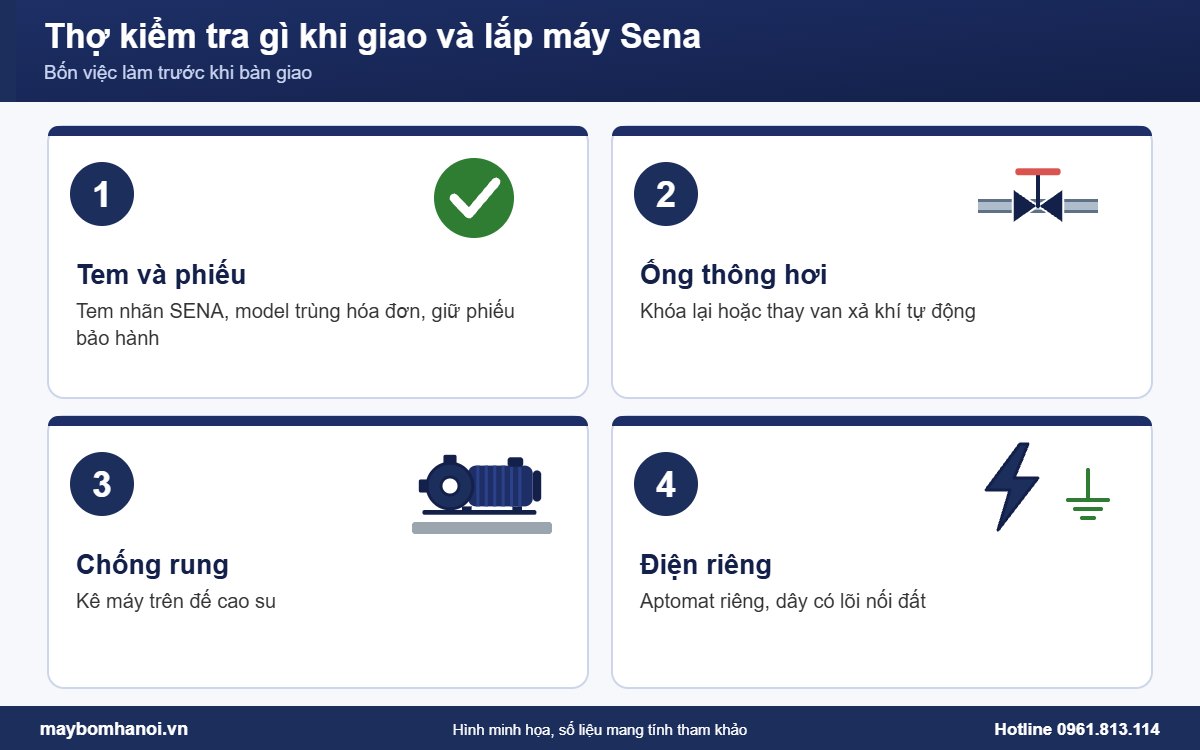 Bốn việc thợ kiểm tra khi giao và lắp máy bơm Sena