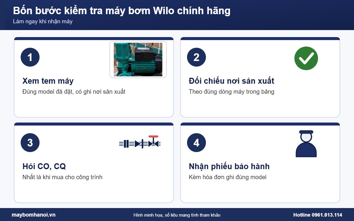 Bốn bước kiểm tra máy bơm nước Wilo chính hãng khi mua