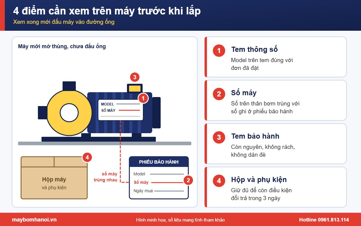 4 điểm cần xem trên máy bơm trước khi lắp: tem, số máy, tem bảo hành, hộp